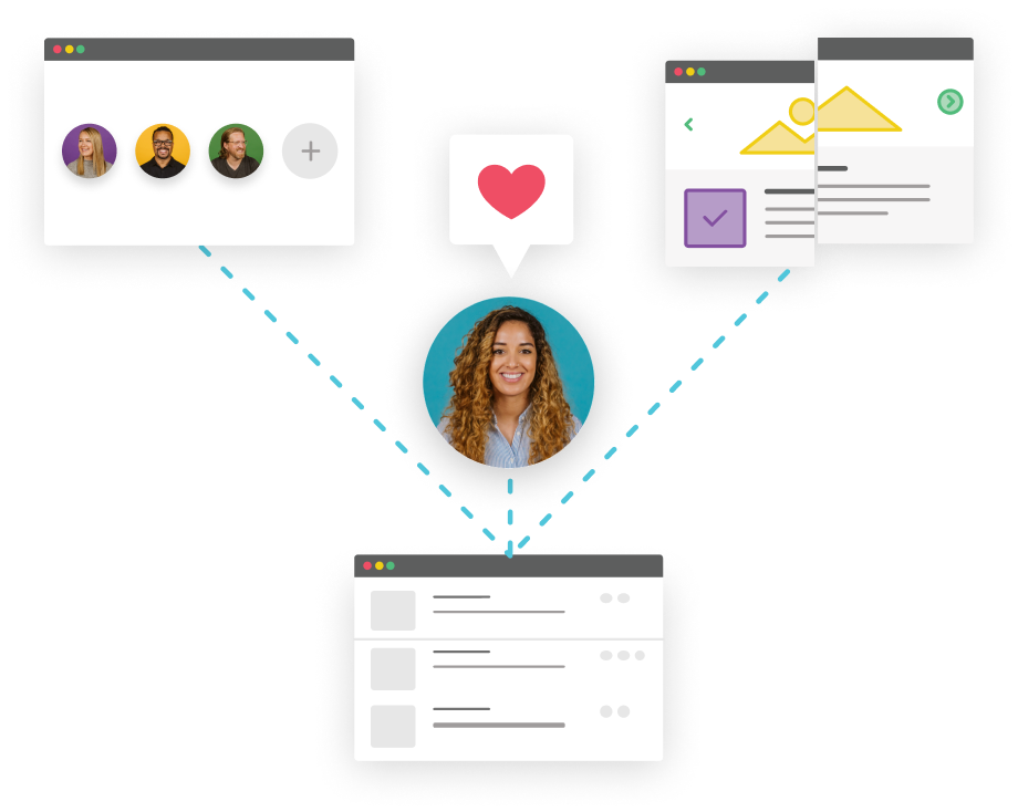 Manage your sites with ease