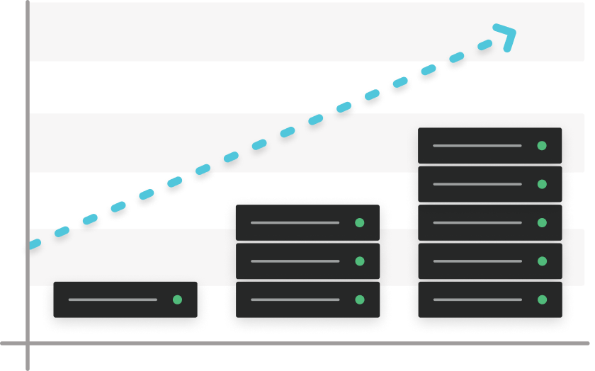 Scale to millions of visitors