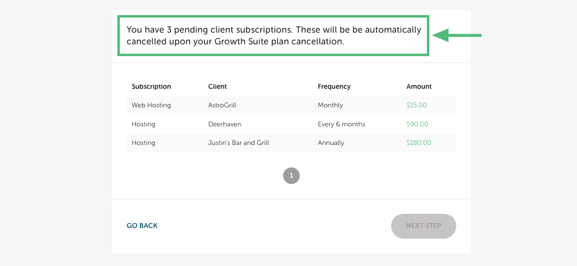 Pending Stripe subscriptions